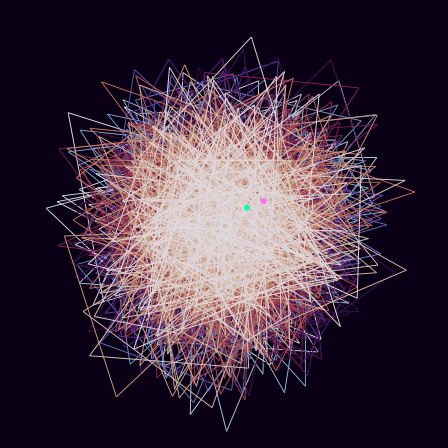 Spirograph > phasor_trajectory