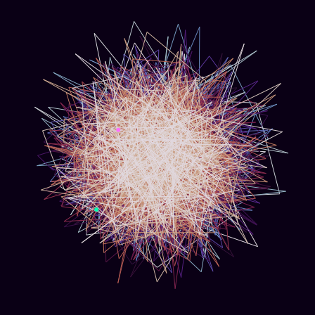 Spirograph > phasor_trajectory