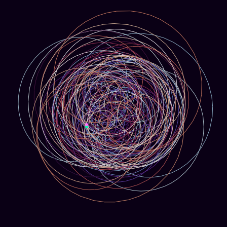 Spirograph > phasor_trajectory