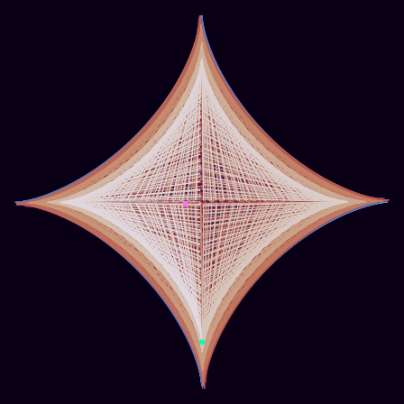 Spirograph > phasor_trajectory
