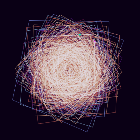 Spirograph > phasor_trajectory
