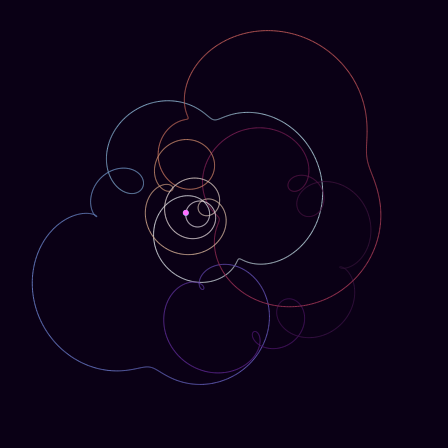 Spirograph > phasor_trajectory