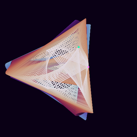 Spirograph > phasor_trajectory