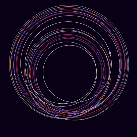 Spirograph > phasor_trajectory