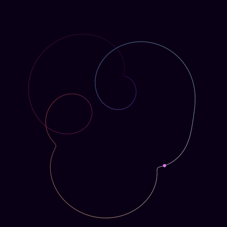 Spirograph > phasor_trajectory