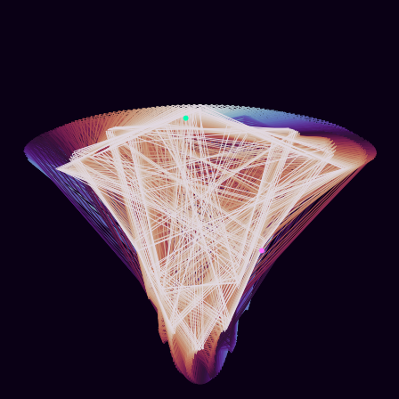 Spirograph > phasor_trajectory