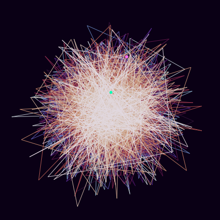 Spirograph > phasor_trajectory
