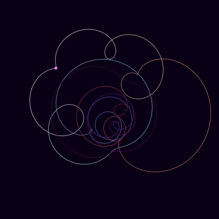 Spirograph > phasor_trajectory