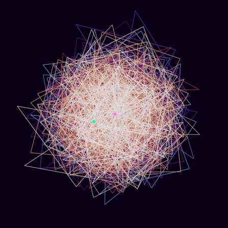Spirograph > phasor_trajectory