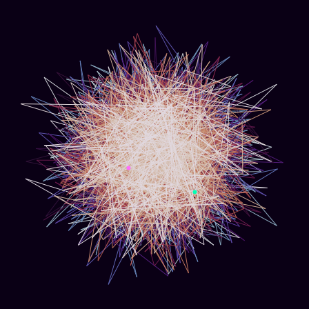 Spirograph > phasor_trajectory