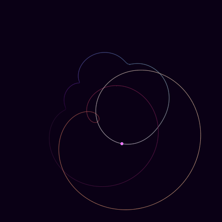 Spirograph > phasor_trajectory