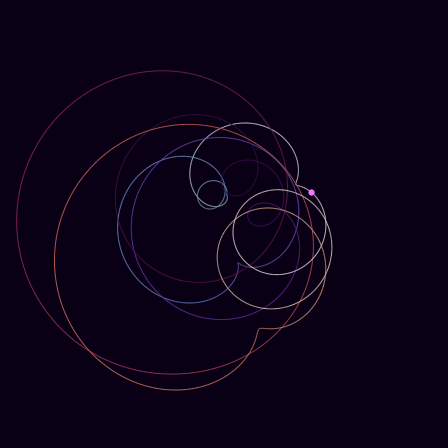 Spirograph > phasor_trajectory