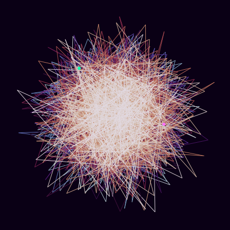 Spirograph > phasor_trajectory