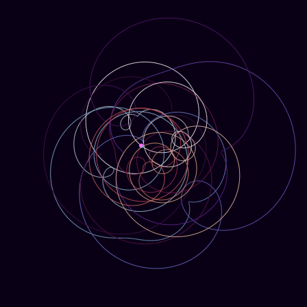 Spirograph > phasor_trajectory