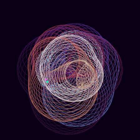 Spirograph > phasor_trajectory