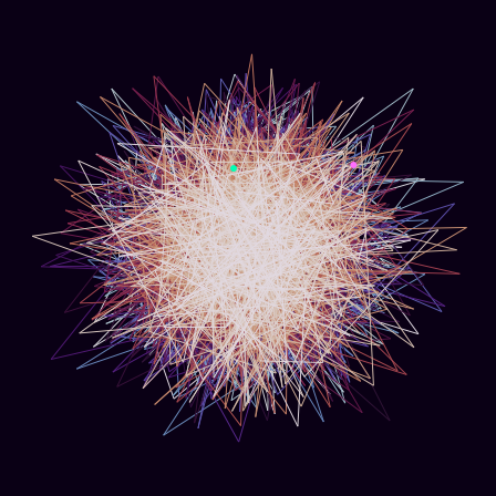 Spirograph > phasor_trajectory