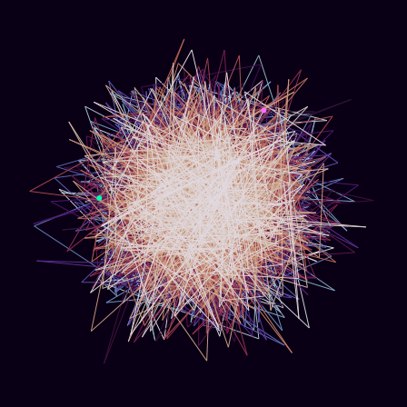 Spirograph > phasor_trajectory