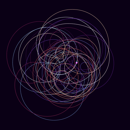 Spirograph > phasor_trajectory