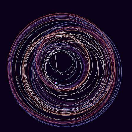 Spirograph > phasor_trajectory