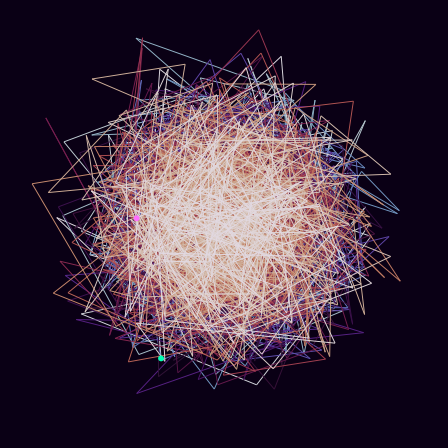 Spirograph > phasor_trajectory