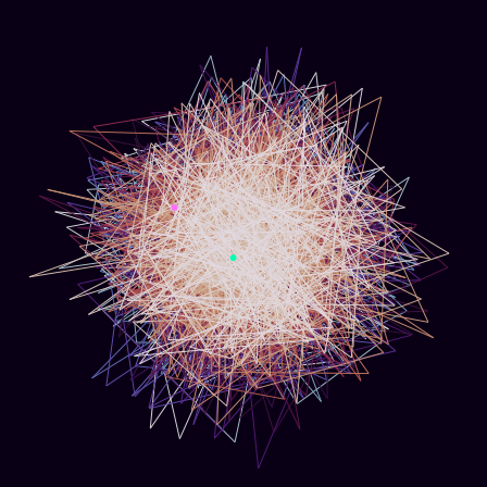 Spirograph > phasor_trajectory