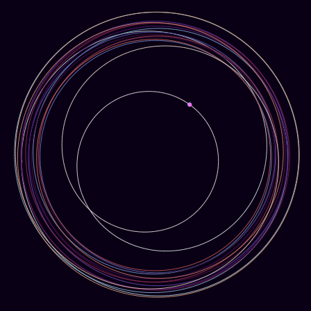 Spirograph > phasor_trajectory