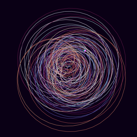 Spirograph > phasor_trajectory