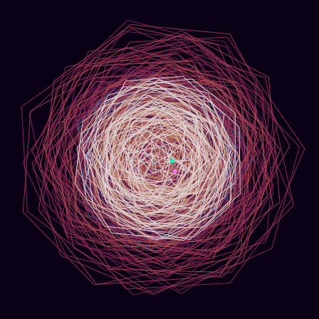 Spirograph > phasor_trajectory
