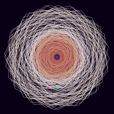 Spirograph > phasor_trajectory