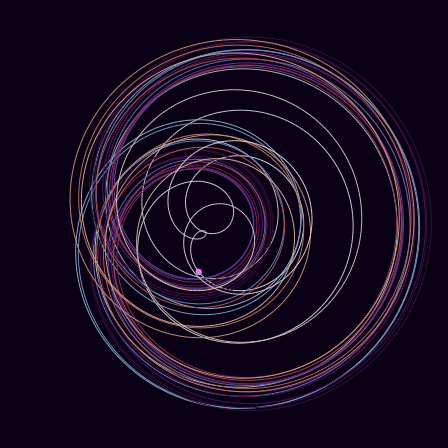 Spirograph > phasor_trajectory