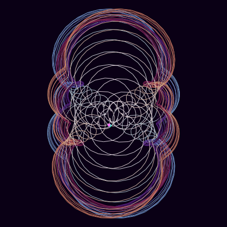 Spirograph > phasor_trajectory