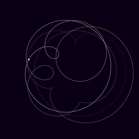 Spirograph > phasor_trajectory