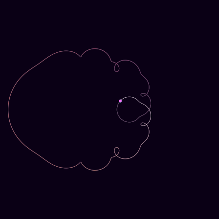 Spirograph > phasor_trajectory