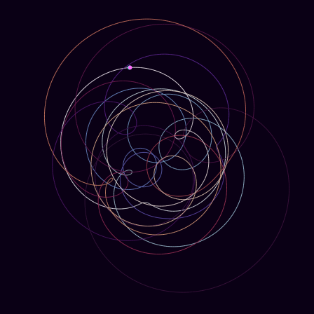 Spirograph > phasor_trajectory