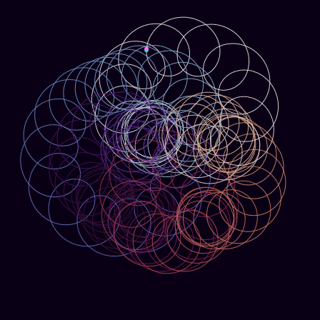 Spirograph > phasor_trajectory