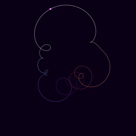Spirograph > phasor_trajectory
