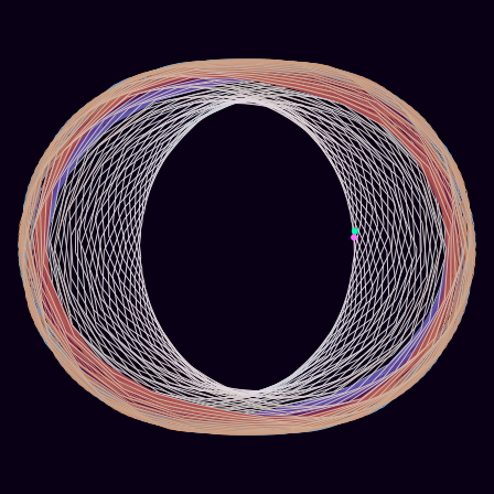 Spirograph > phasor_trajectory