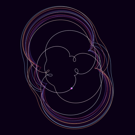 Spirograph > phasor_trajectory