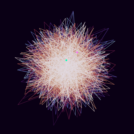 Spirograph > phasor_trajectory