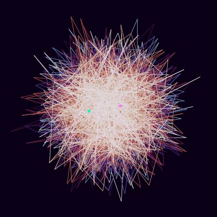 Spirograph > phasor_trajectory