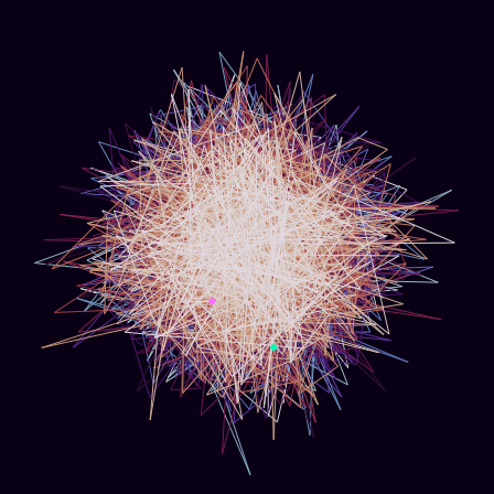 Spirograph > phasor_trajectory