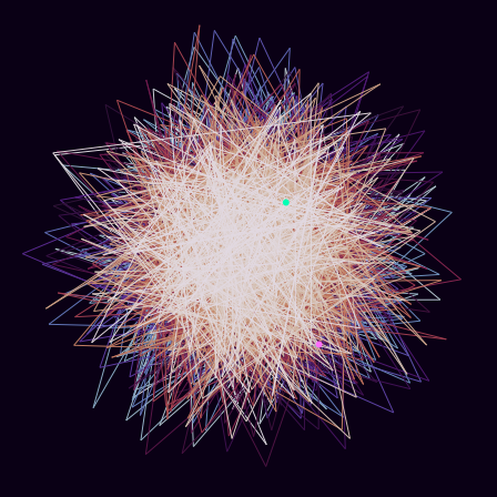 Spirograph > phasor_trajectory