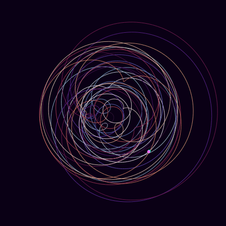Spirograph > phasor_trajectory
