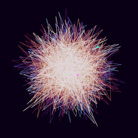 Spirograph > phasor_trajectory