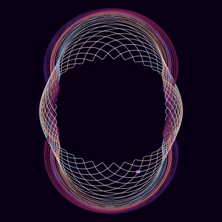 Spirograph > phasor_trajectory