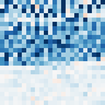 Symplectic > flux_grid