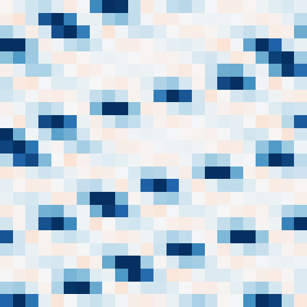 Symplectic > flux_grid