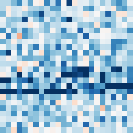 Symplectic > flux_grid