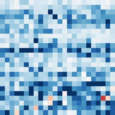Symplectic > flux_grid
