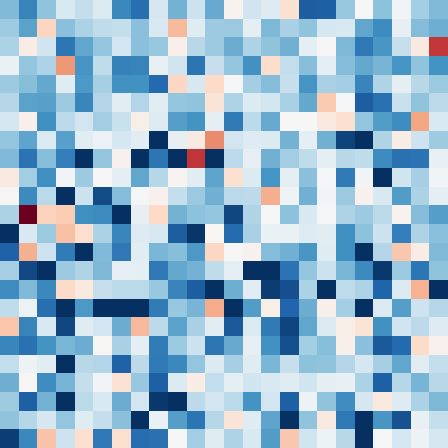 Symplectic > flux_grid